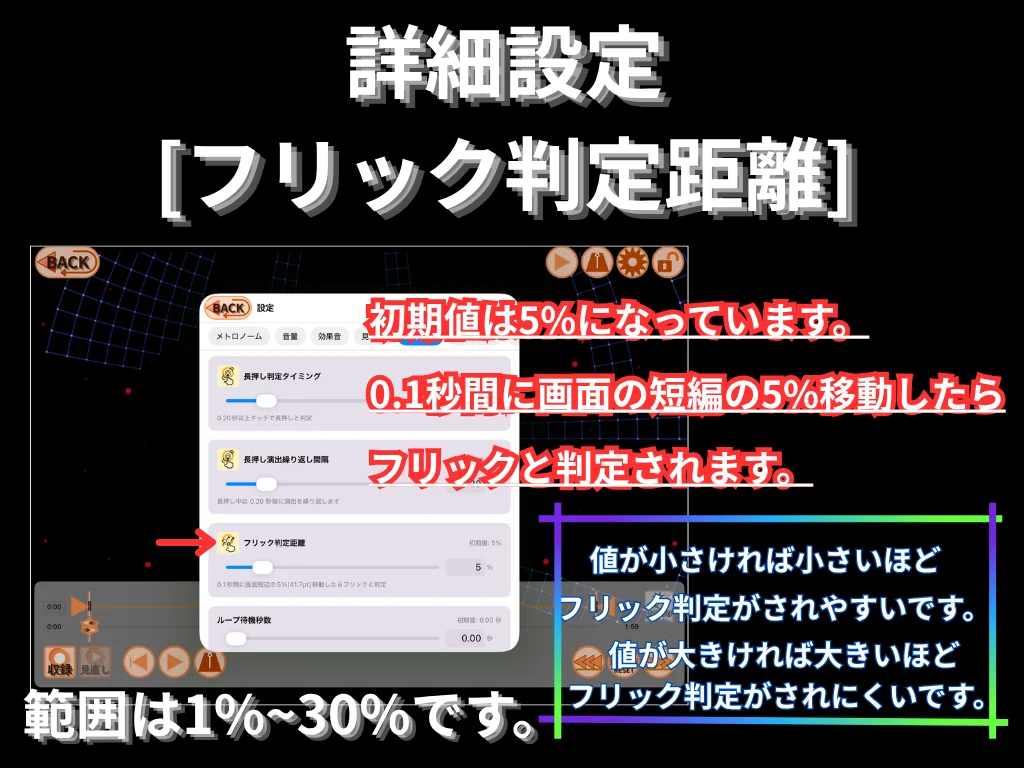 詳細設定 (フリック判定距離)。 初期値は 5%。 0.1 秒間に画面の短辺 (ポートレートは幅、 ランドスケープは高さ) の 5% 超移動したらフリック判定。 範囲は 1%〜30%。 値が小さいほどフリック判定されやすく、 値が大きいほどフリック判定されにくいです。